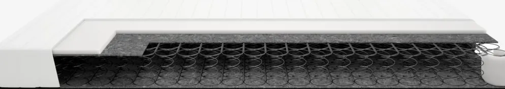 BANELVABasicMatelas à ressorts 140x190cm BANELVA Moyen