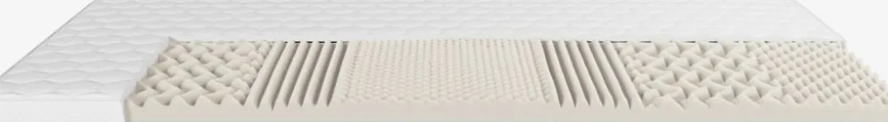 KVISTENPlusSurmatelas 140x190cm KVISTEN Blanc