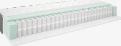 OSANGoldMatelas à ressorts 140x190cm OSAN Moyen